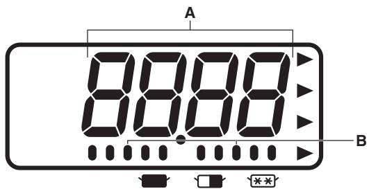 PANASONIC NE-1643  -  NE-1643 - Översiktsbild (NE-2143-2/NE-1843/NE-1643) - 2