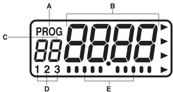 PANASONIC NE-1643  -  NE-1643 - Oversiktsdiagram av NE-2153-2/NE-1653 - 3