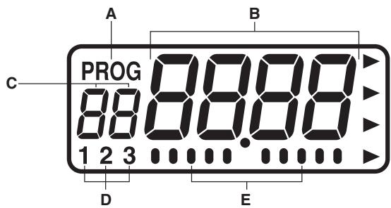PANASONIC NE-1643  -  NE-1643 - Schematische weergave van de NE-2153-2/NE-1653 - 3