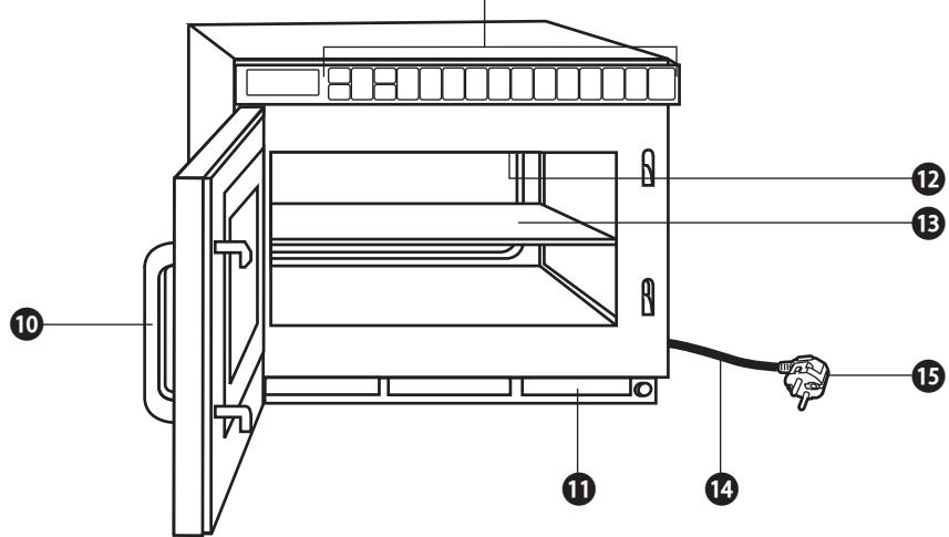 PANASONIC NE-1643  -  NE-1643 - Översiktsbild (NE-2153-2/NE-1653) - 2