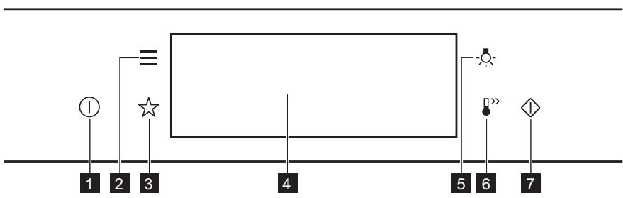 ELECTROLUX KVLBE08X  -  KVLBE08X - Kezelőpanel - 1