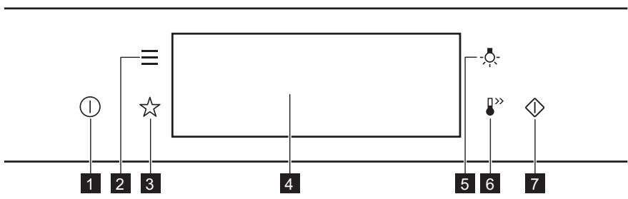 ELECTROLUX KVLBE08X  -  KVLBE08X - Panel sterowania - 1