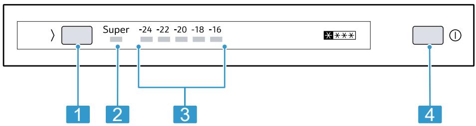NEFF GI1113FE0 - 2