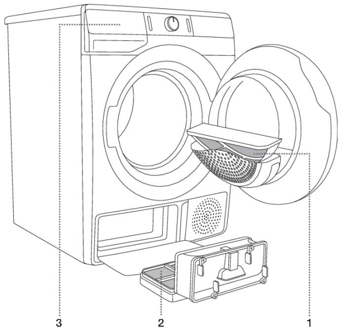 GORENJE DEH92/G  -  DEH92/G - RISQUE DE CHOC ÉLECTRIQUE ! - 1