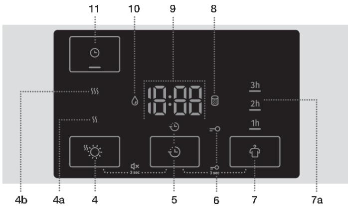 GORENJE DEH92/G  -  DEH92/G - INFORMATION - 1