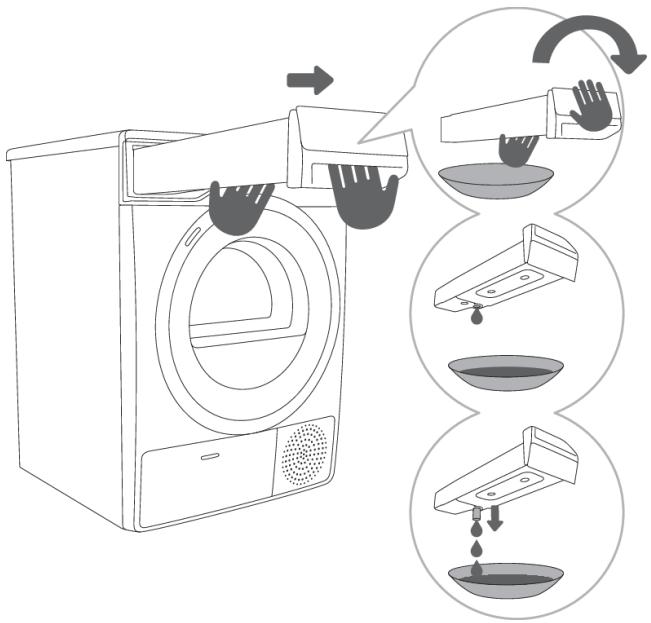 GORENJE DEH92/G  -  DEH92/G - INFORMATION - 1