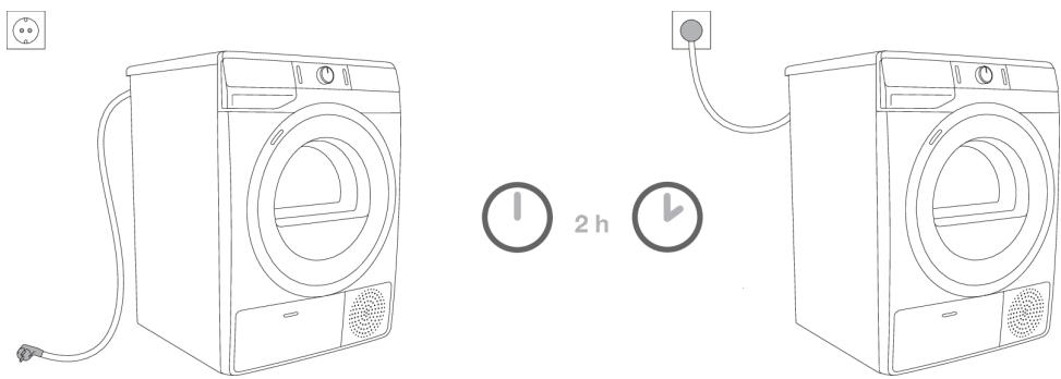 GORENJE DEH92/G  -  DEH92/G - Raccordement au réseau électrique - 1
