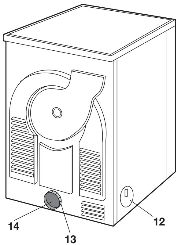 ARTHUR MARTIN ADE 5130 - Notre appareil - 2