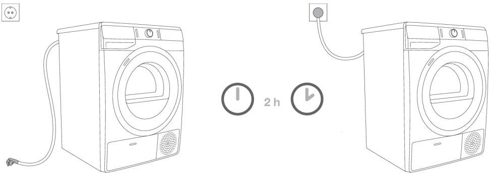 GORENJE DEH83/GI - Attention! - 1