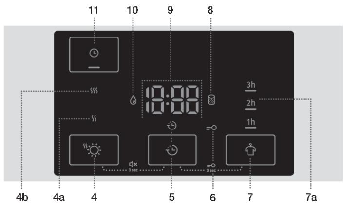 GORENJE DEH83/GI - Étape 4 : sélection des fonctions complémentaires - 2