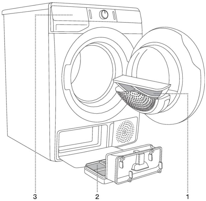 GORENJE DEH83/GI - RISQUE de CHOC électrique! - 1