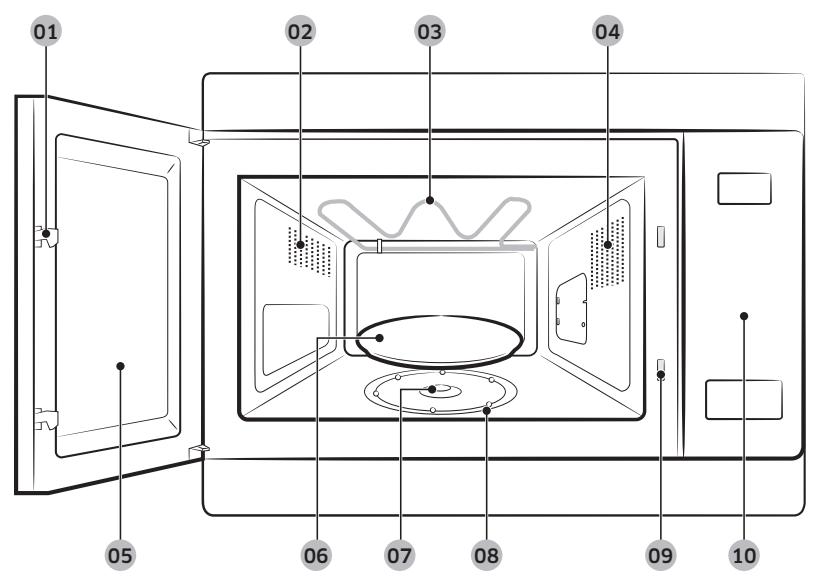 SAMSUNG MG22T8254AB/E1 - Functies van de magnetron - 1