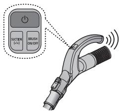 SAMSUNG VC07F60WNUR/EF - VC07F60WNUR/EF - БУТОН ВКЛЮЧВАНЕ/ИЗКЛЮЧВАНЕ - 6