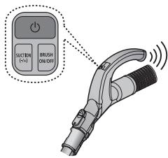 SAMSUNG VC07F60WNUR/EF - VC07F60WNUR/EF - HADICE (řada SC07F60Y, SC08F60Y) - 2