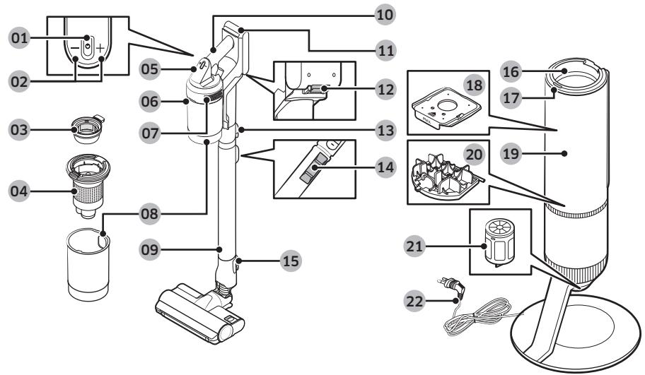 Technical diagram of a vacuum cleaner with numbered parts and exploded view, including component labels and assembly details.