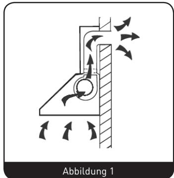 VALBERG HIB 90 TVK ARSC - HIB 90 TVK ARSC - Vorbereitungen vor der Montage - 1