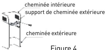 VALBERG CIH 90 EGK 302C  -  CIH 90 EGK 302C - Installation - 6