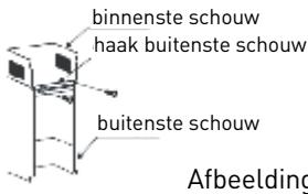 VALBERG CIH 90 EGK 302C  -  CIH 90 EGK 302C - Installatie - 6