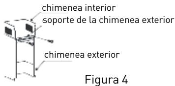 VALBERG CIH 90 EGK 302C  -  CIH 90 EGK 302C - Instalación - 6