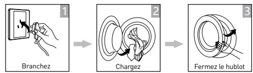 VALBERG DC 8 B W566C  -  DC 8 B W566C - Remarque : - 1
