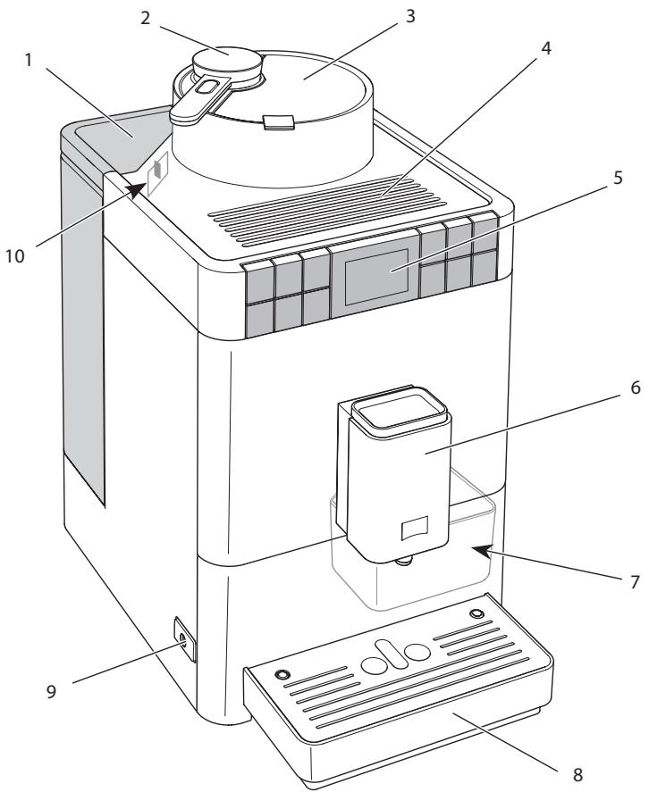 MELITTA VARIANZA CS - Overzicht van de onderdelen - 1