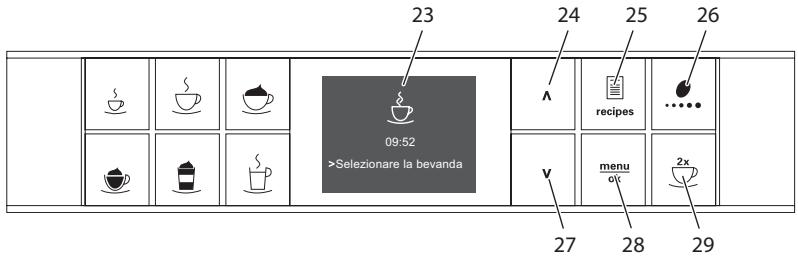 MELITTA VARIANZA CS - Pos. Denominazione Funzione - 1