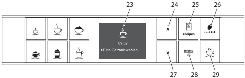 MELITTA VARIANZA CS - Pos. Bezeichnung Funktion - 1