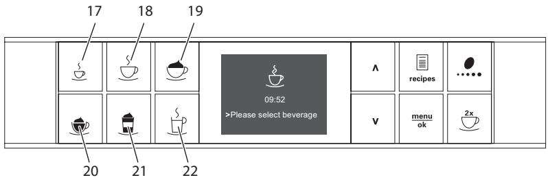 MELITTA VARIANZA CS - Control panel at a glance - 1