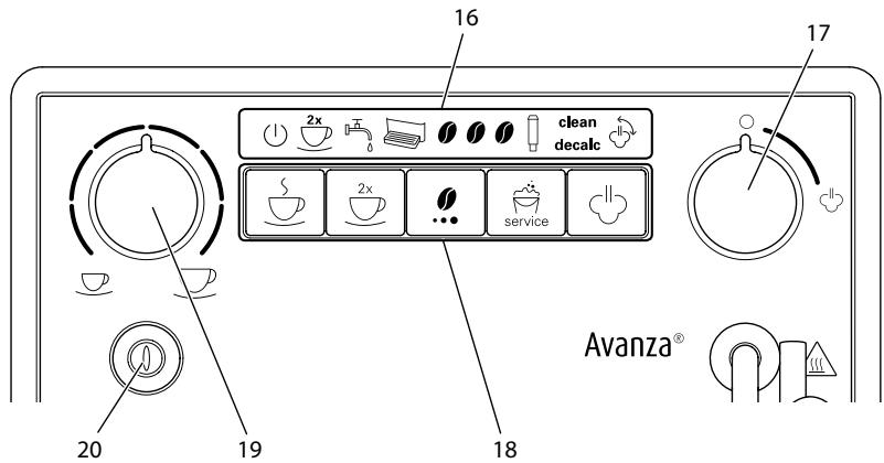 MELITTA AVANZA - Rysunek panelu obstugi - 1