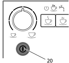 MELITTA AVANZA - Indholdsfortegnelse - 1