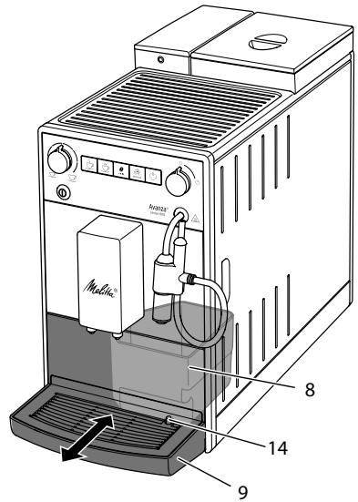 MELITTA AVANZA - Tropfschale und Kaffeesatzbehälter entleeren - 1