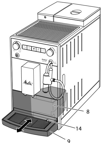 MELITTA AVANZA - Tømming af drybakke og kaffegrumsbeholder - 2