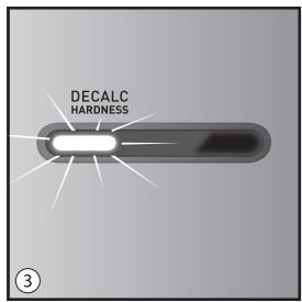 MELITTA AROMA ELEGANCE THERM DELUXE - AromaElegance® Therm AromaElegance® Therm DeLuxe - 6
