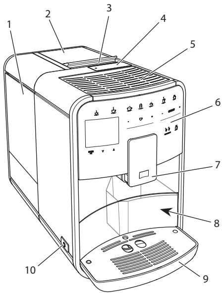MELITTA CAFFEO BARISTA TS - Overzicht van het apparaat - 1