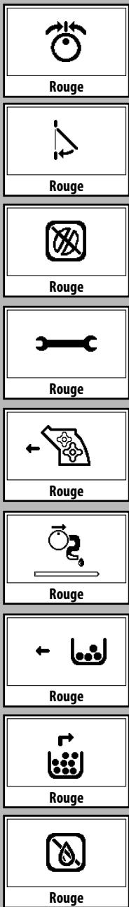 SAECO HD8836 - Signaux d'avertissement - 1