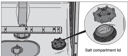 GORENJE GV66261 - Do as follows the first time: - 1