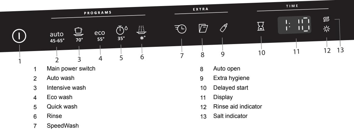 GORENJE GV66261 - Operating Instructions - 1