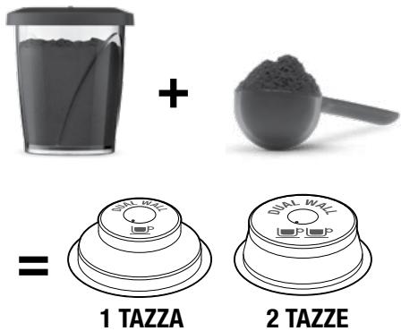 SAGE APPLIANCES BAMBINO - FILTRI A PARETE DOPPIA - 1