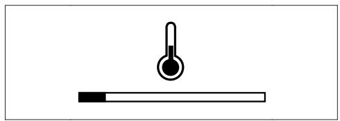 SAECO ROYAL OTC - Chauffage et rincage - 2