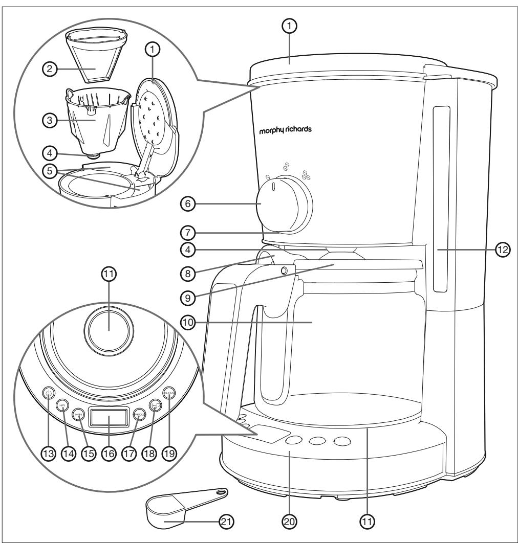 MORPHY RICHARDS 162520 - Dal'sbezpecnostnipokyny - 1