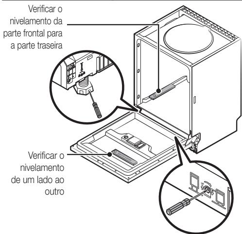 Verificar o nivelamento da parte frontal para a parte traseira Verificar o nivelamento de um lado ao outro