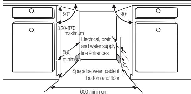 820-870 maximum Electrical, drain and water supply line entrances 580 minimum Space between cabient bottom and floor 600 minimum 90° 90°