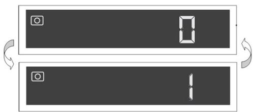 GRUNDIG GNVP4631B - Fonctions des sous-menus : - 2