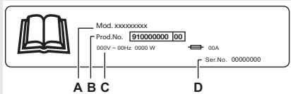 GORENJE GI693C60XUV  -  GI693C60XUV - WAARSCHUWING! - 2