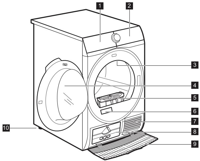GORENJE GI693C60XUV  -  GI693C60XUV - Description de l'appareil - 1