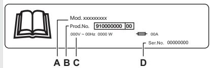 GORENJE GI693C60XUV  -  GI693C60XUV - Description de l'appareil - 2