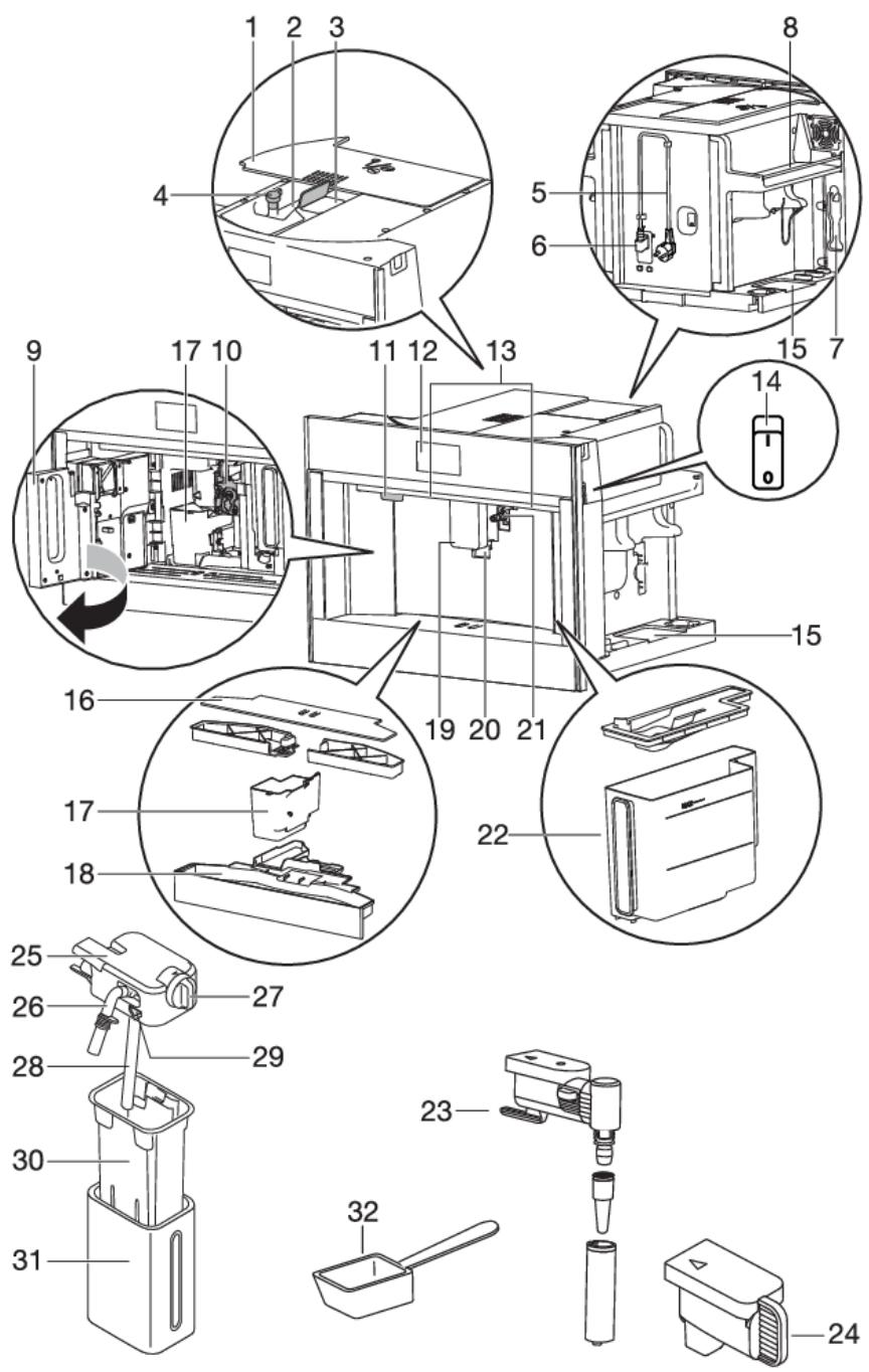 ASKO CM8478G - CM8478G - Description de l'appareil - 3