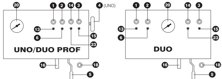 ASCASO STEEL DUO - 2-. Schema UNO / DUO / TRIO - 6