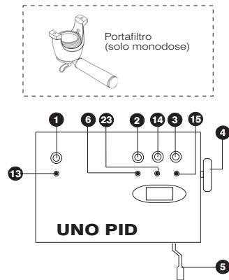 ASCASO STEEL DUO - Schema UNO / DUO / TRIO - 7