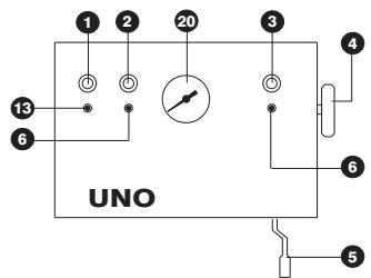 ASCASO STEEL DUO - 2-. Schema UNO / DUO / TRIO - 2
